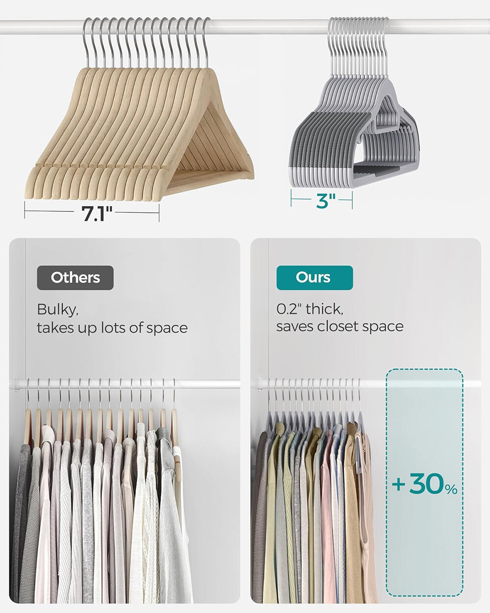 60Pack Plastic Hangers Non Slip for Clothes Coat Heavy Duty 360° Swivel Hook